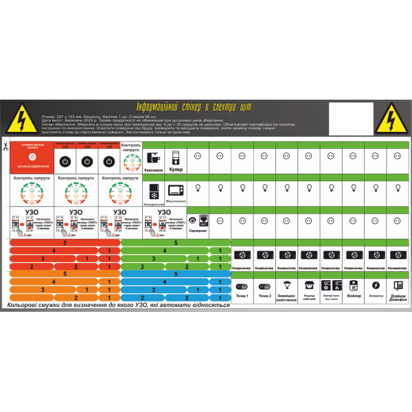 Наклейка на електрощит комерційного приміщення 60 символів Майстерня Онищенко