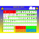 Наліпки для елетрощитових