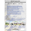 Ущільнювач віконний для кондиціонерів Майстерня Онищенко 30смx3м